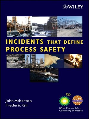 Guidelines for Risk Based Process Safety: CCPS (Center for